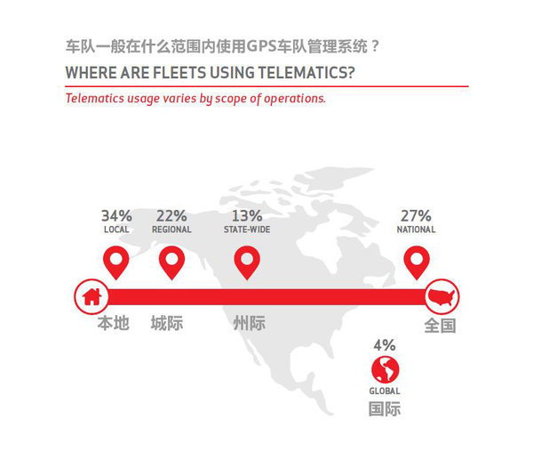 �ռ��ʳ����ĳ�&nbsp;�������ó��ӹ���ϵͳ