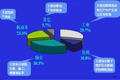 һ뱱 漰40
