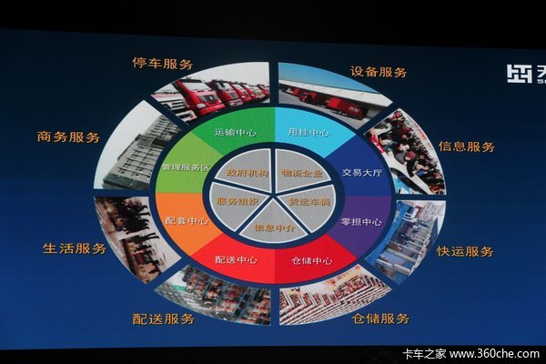 ��ػ㷢��5��ս��&nbsp;����԰�������³�·