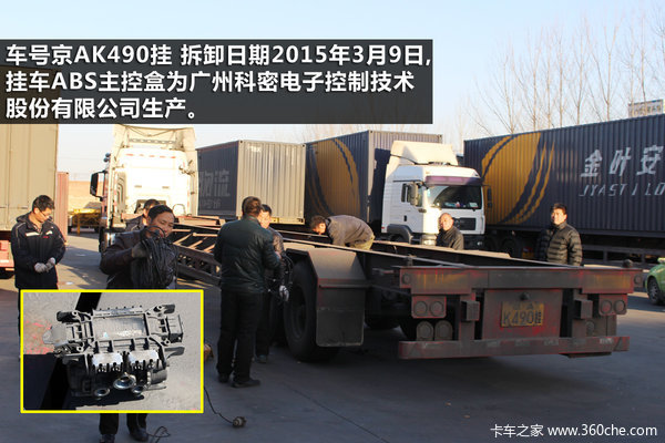 �ҳ�ABS�ƶ�ϵͳ����&nbsp;����������Ա���