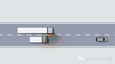 ���˳���һ��&nbsp;�ֶ��ֿ�����ʻ����ϵͳ