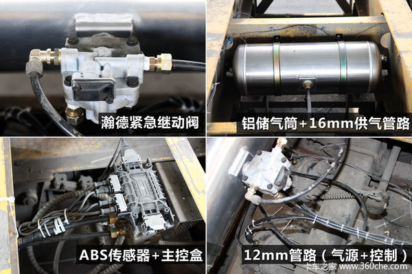 �ҳ�ABS�ƶ�ϵͳ����&nbsp;����������Ա���