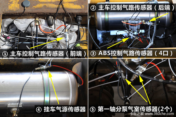 �ҳ�ABS�ƶ�ϵͳ����&nbsp;����������Ա���