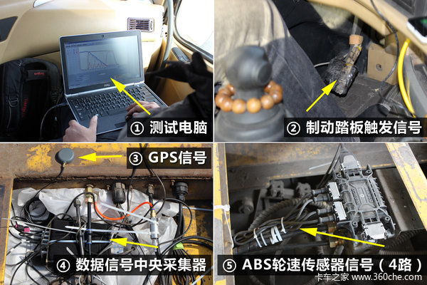 �ҳ�ABS�ƶ�ϵͳ����&nbsp;����������Ա���