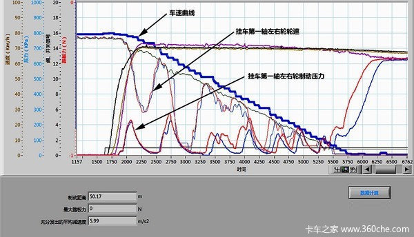 �ҳ�ABS�ƶ�ϵͳ����&nbsp;����������Ա���