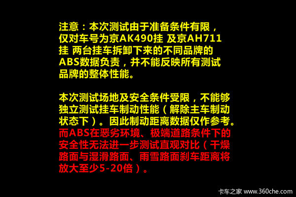 �ҳ�ABS�ƶ�ϵͳ����&nbsp;����������Ա���