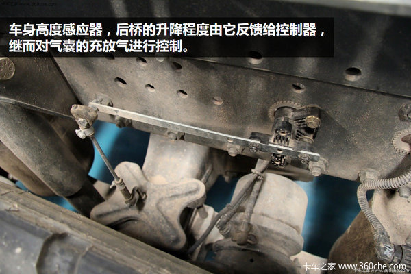 9����+AMT+������&nbsp;����T7H������������