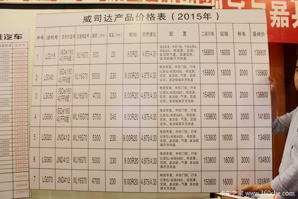 ����Ż�1.9��Ԫ&nbsp;������˾��ɶ��ƽ��