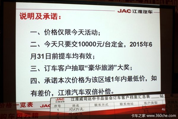 ����Ż�1.9��Ԫ&nbsp;������˾��ɶ��ƽ��