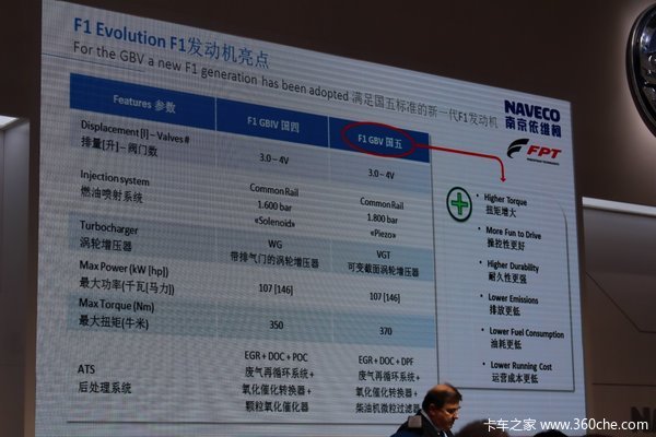 �Ϻ���չ��F1���&nbsp;&nbsp;�ŷ����������Ϸƺ�