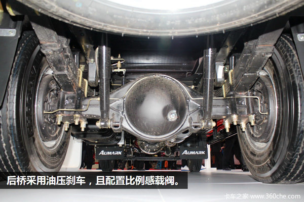 �Ϻ���չ������ȫ������&nbsp;ŷ���ɵ�����