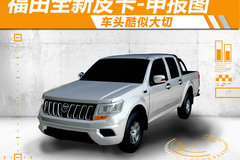 ��ͷ���ƴ���ŵ�� ������Ƥ�������ع�