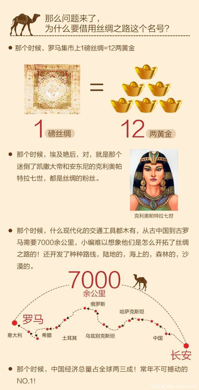 һ��һ·������ɶ&nbsp;�����������Ľ���ͼ