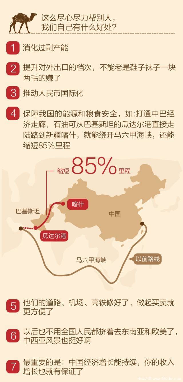 迷人的一带一路指的是什么的图像