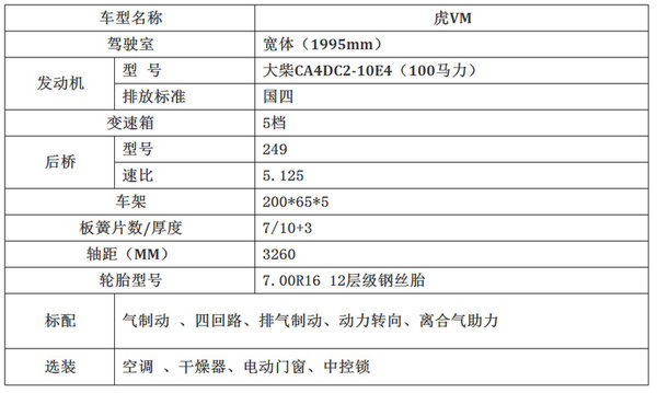 ��ͽ�73800&nbsp;��Ż�VM����𿪻ؼ�