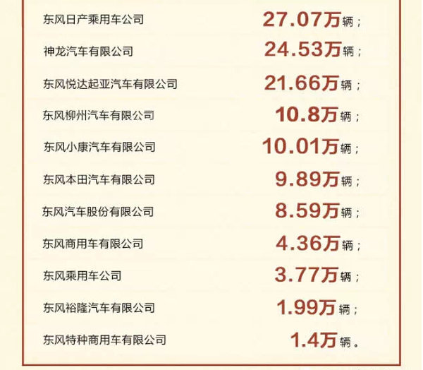 ��������챨&nbsp;ǰ4�������ó�15.71����