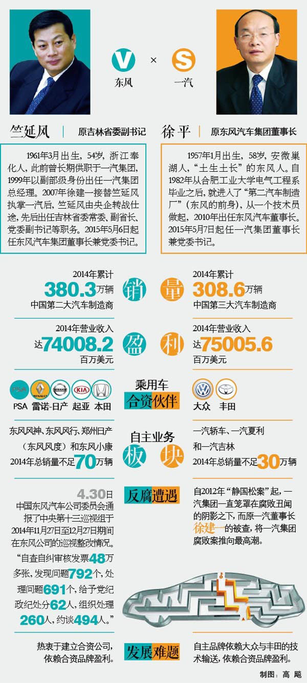 ���Һϲ�������˧����һ������·�ںη�