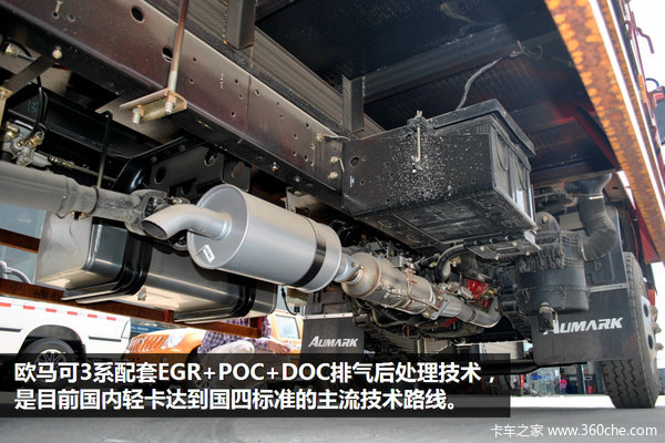 �����ʻ�Ҷ�λ����ͬ&nbsp;ŷ����ʵ�ĶԱ�