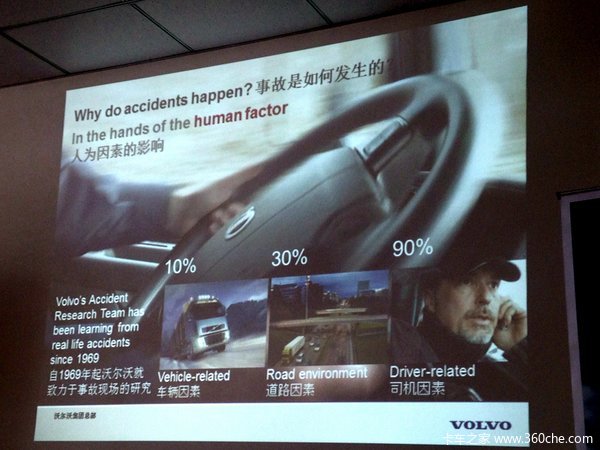 ʲô�ǰ�ȫ���ֶ��ֿ�����ʻ��ѵ������