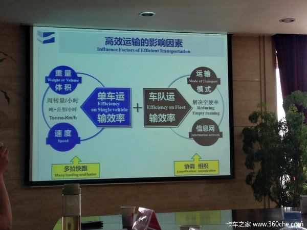 49������������&nbsp;��������ת�Ͱ�ȫЧ��