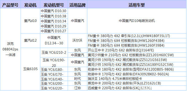 ��Ŀ���ĵļٲ���&nbsp;����ٳ�����������