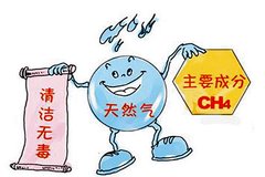 �ͼ������� ��Ȼ�������Կ�ʼ��������