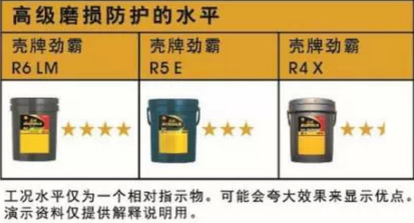 ����������&nbsp;����Ѳչ�е���Щ��ʾ����