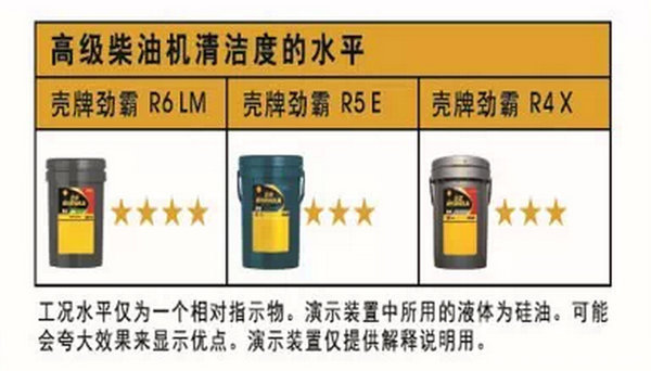 ����������&nbsp;����Ѳչ�е���Щ��ʾ����