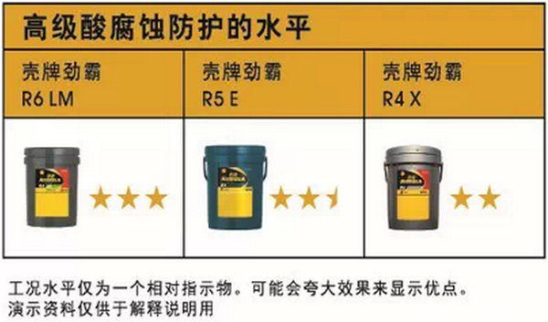 ����������&nbsp;����Ѳչ�е���Щ��ʾ����