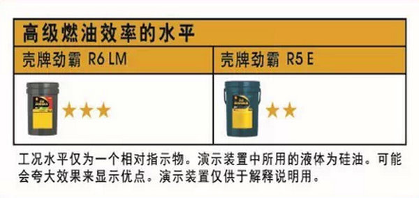 ����������&nbsp;����Ѳչ�е���Щ��ʾ����