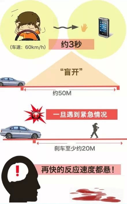 Ѫ���ܵİ�����ѵ&nbsp;ǧ��Ҫ�������ֻ�