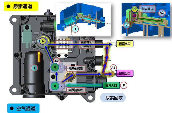 ���ĳ�������֤&nbsp;���ع������ɶ���ܣ�