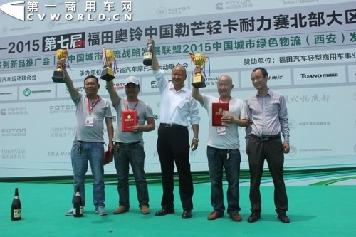 ����â��Ӫ��&nbsp;���������ϸ���г�����