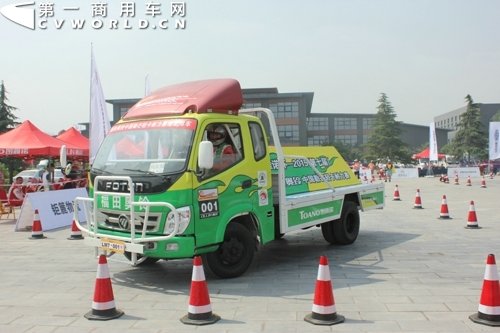 ����â��Ӫ��&nbsp;���������ϸ���г�����