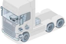 卡车的材料技术进化史