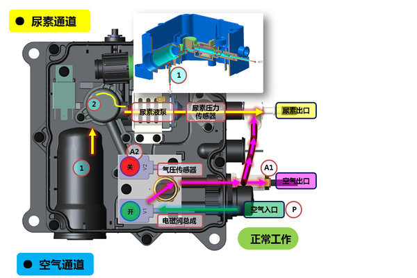 ���ĳ�������֤&nbsp;���ع������ɶ���ܣ�