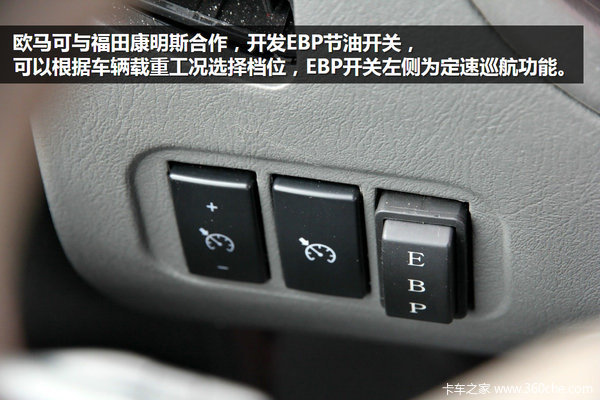 ƫ�����û�����&nbsp;ŷ���ɶ���2.8����ɲ��