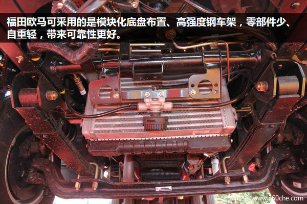 ƫ�����û�����&nbsp;ŷ���ɶ���2.8����ɲ��