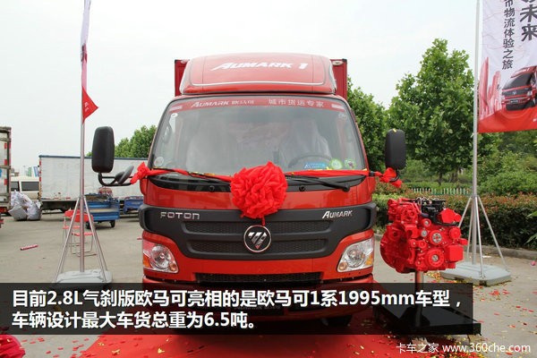 ƫ�����û�����&nbsp;ŷ���ɶ���2.8����ɲ��