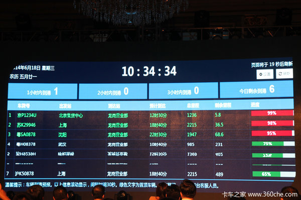 G7�����ӡ�С���&nbsp;������ҵ͸������Ч