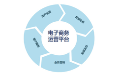 �����ѻ����� ����̱�ս�������д��