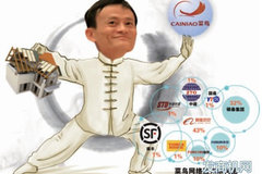 ������5��ս�� ���������ҵ���Ѽ۸�ս