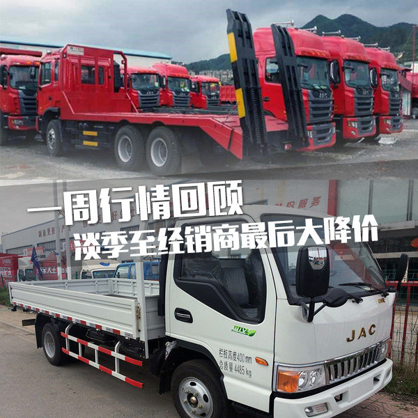 һ������ع�&nbsp;���������������󽵼�