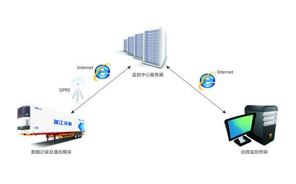 �м�����س�ȫ��ȫ��һ·�조�ʡ�