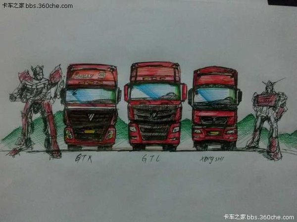 �ֻ�����:������