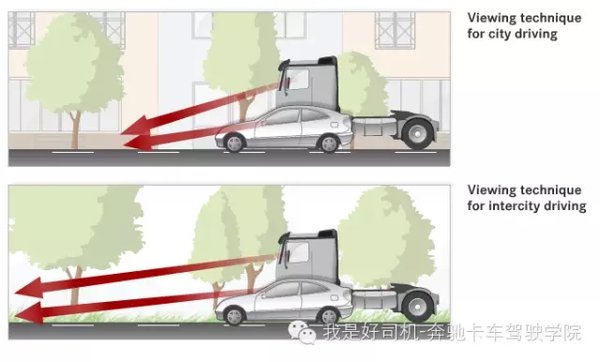 ��ȫ����&nbsp;������ת������Ӧ����η���