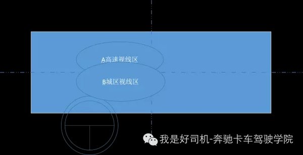 ��ȫ����&nbsp;������ת������Ӧ����η���