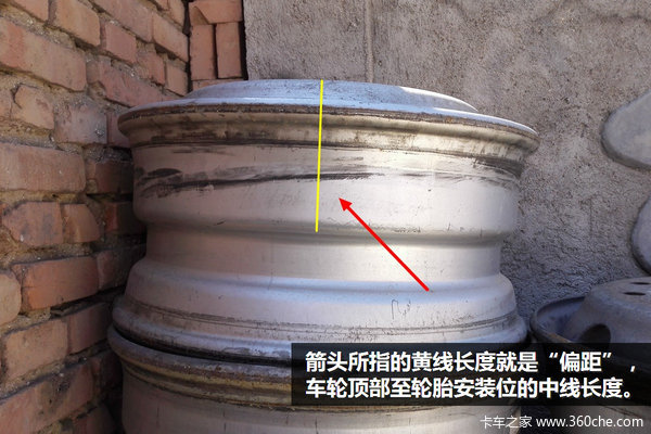 Ƶ����̥�Ҳ���ԭ��&nbsp;�п���ƫ��������