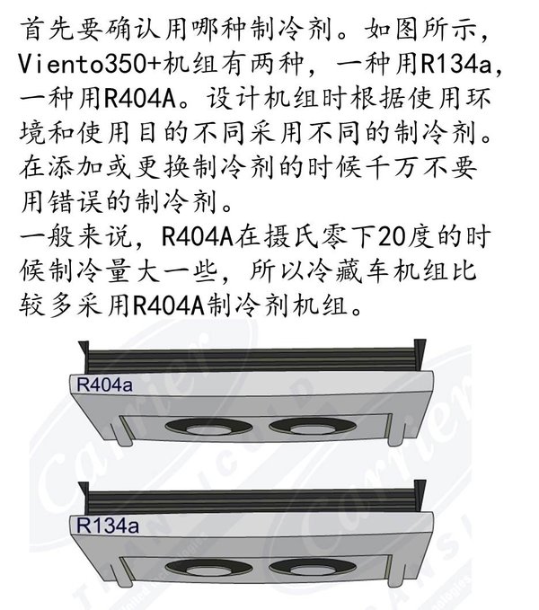 ��س������ѧ�ʴ�&nbsp;����������ȷʹ��