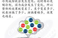 冷藏车制冷剂学问大 开利教你正确使用